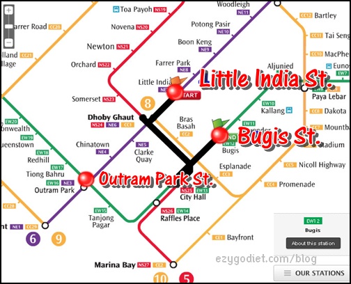 Little India to Bugis